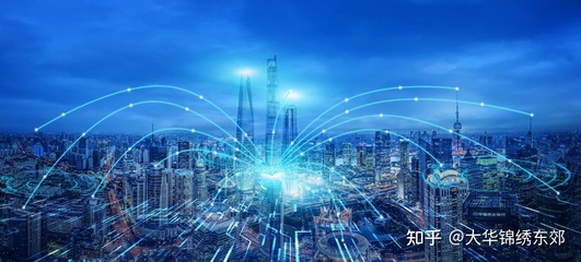 为什么数字化国际物流弄潮儿们频频获得融资?