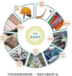 中国的中小企业如何 做专 做精,做强